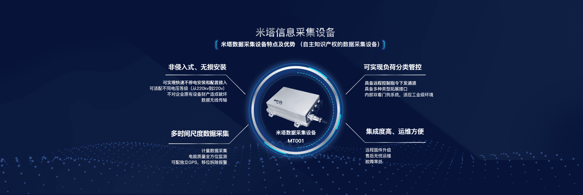 智能制造新篇章 优化设备现场管理与能源效率，筑牢知识产权护城河